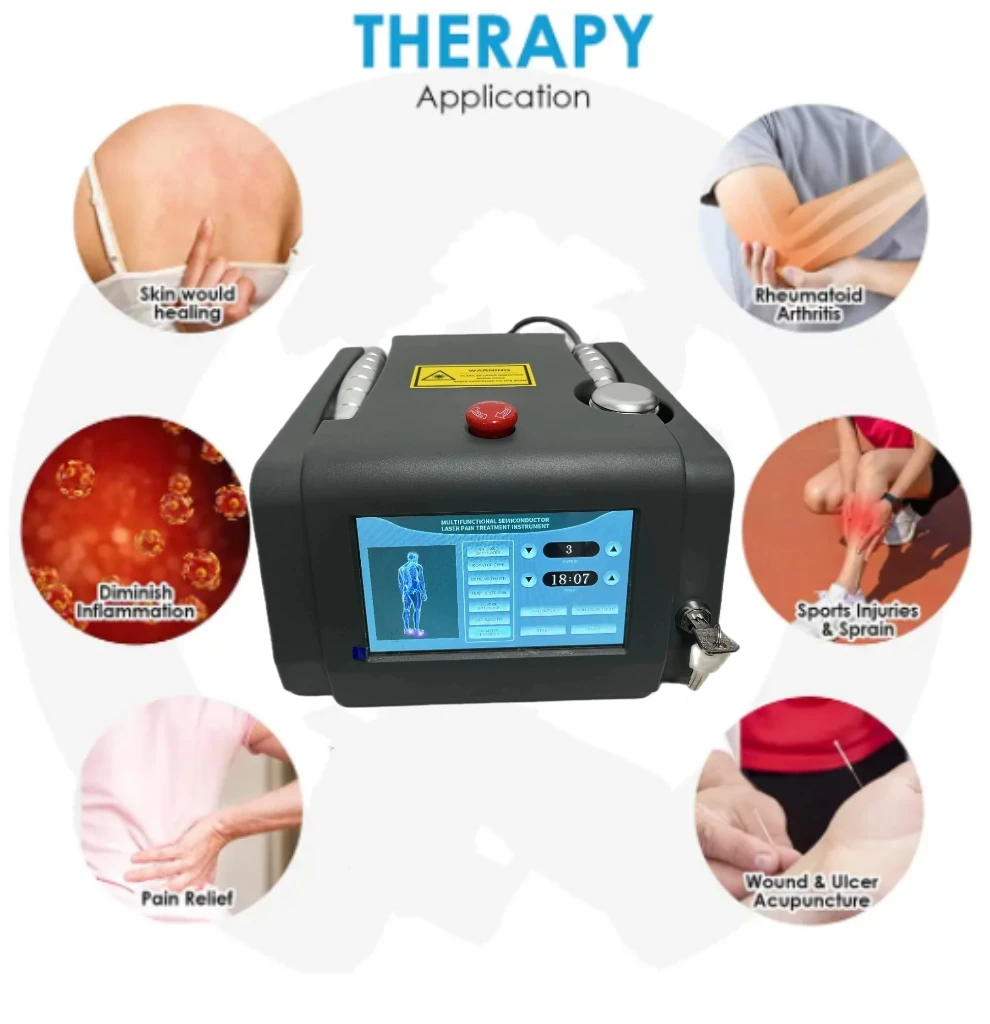 

1055mW 808nm Cold Laser for Arthritis Pain Two Diode Red Light Laser Acupuncture Device for Human Pets Pain Relief