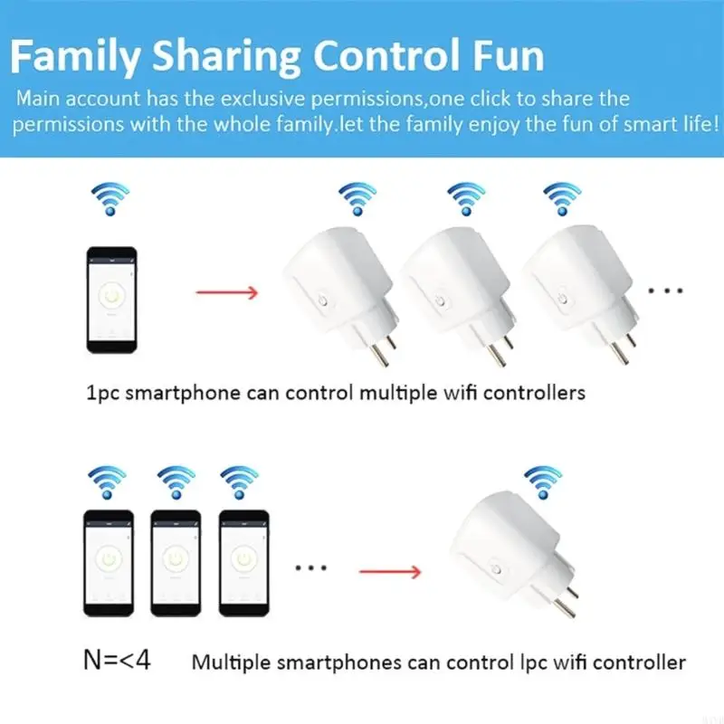 Plugue resistente 20a com controle aplicativo wifi tomada padrão da ue tomada potência m4yd