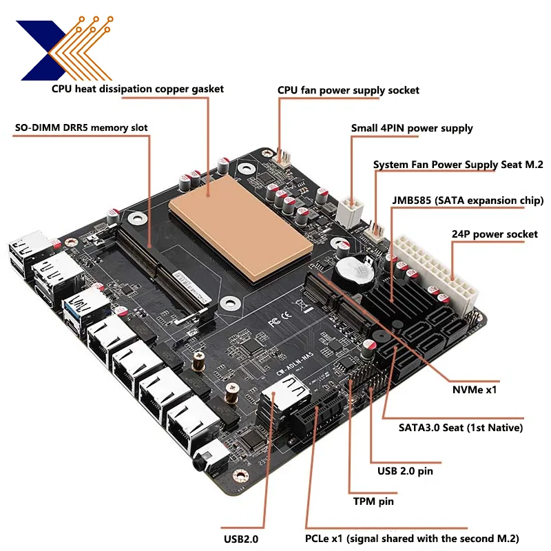 Placa base NAS monster CWWK N100/i3-N305, puertos Ethernet de 2,5G, HDMI + DP, 4K @ 60HZ, 6 x SATA3.0, 2 x M.2, 4 x Intel