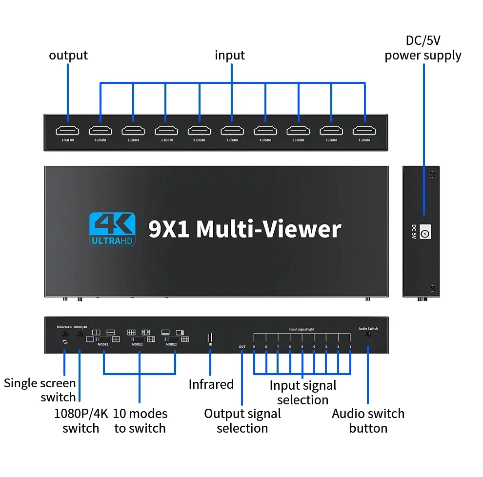 4K 4x1 9x1  HDMI Quad Multiviewer 4 9 Screen  9x1 Seamless Switch 9 In 1 out with remoter for Camera Monitor Switch Adapter