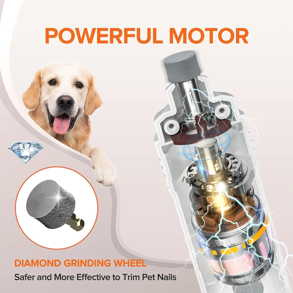 Thumbnail 2 - #2 Trending Dog Nail Grinders Right Now