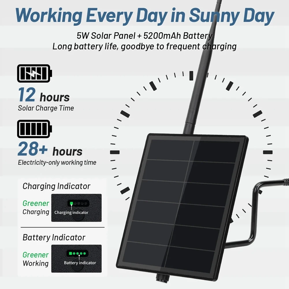 D5L 메쉬태식 태양광 LoRa 32 V4 ESP32 (GPS LoRa 모듈, WiFi, 블루투스, 저전력, 솔라 메쉬, 배터리 포함, 915MHz) 구매 가능