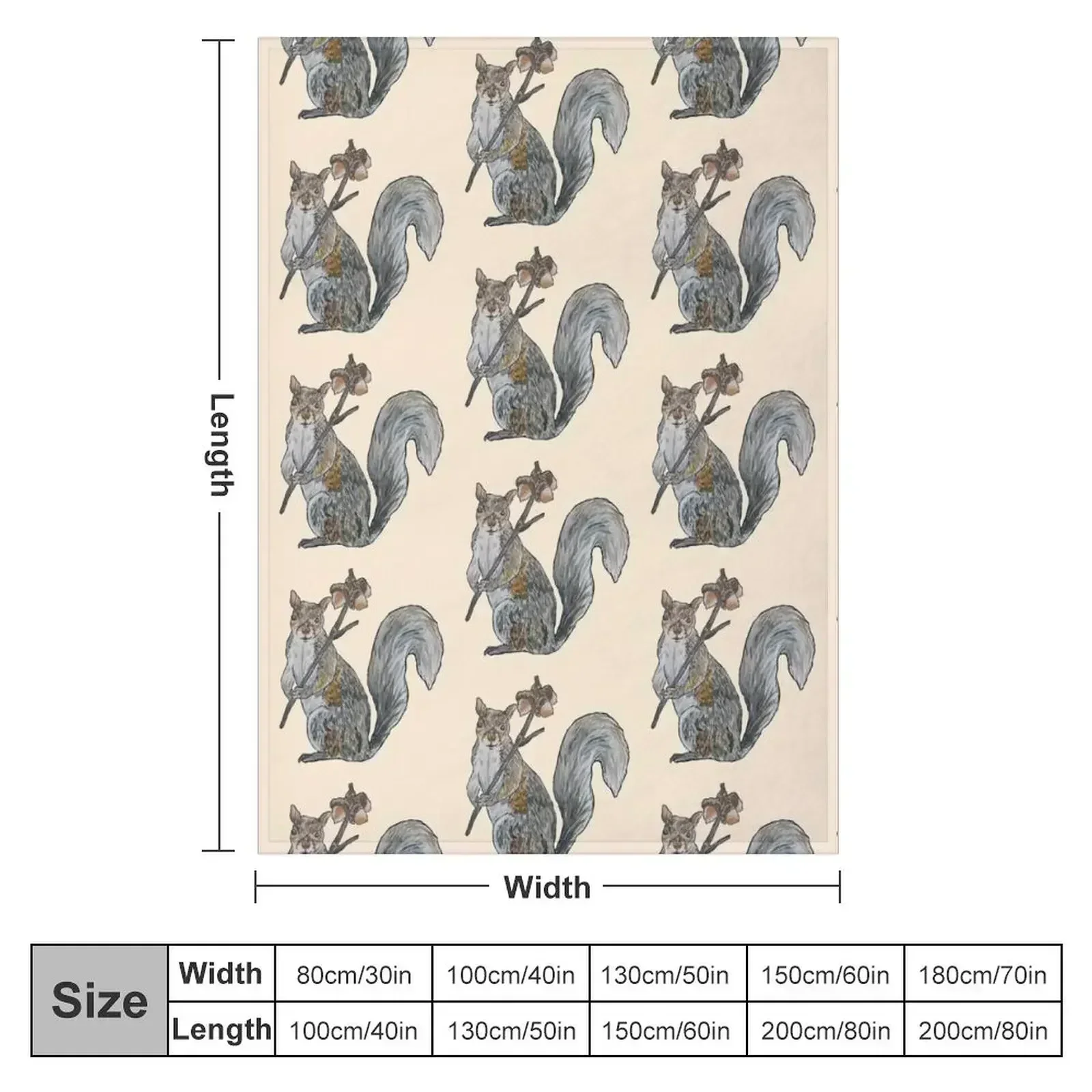 Carry On Throw Blanket couch cozy soft plush fuzzy picnic outdoor blanket