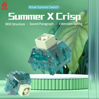 Kailh BOX Zhixia Switch Ethereal Sound Paragraph Class Cyan Switch Crisp Pre Lubricated Mechanical Keyboard Switch 5-Pin POM DIY