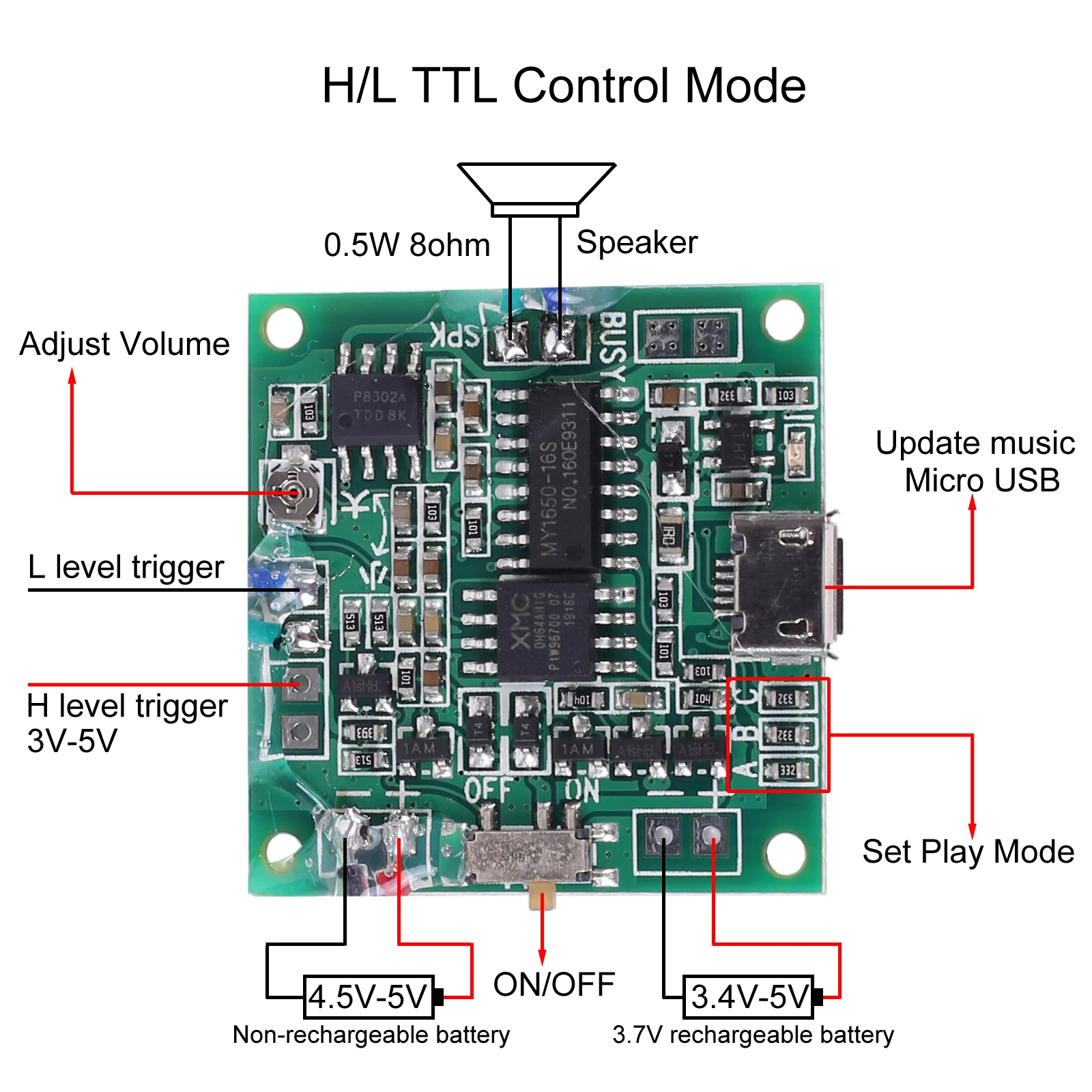 Recordable Sound Module 8M MP3 WAV Button Control Music Voice Player Programmable Board with Speaker for DIY Greeting Card Gift