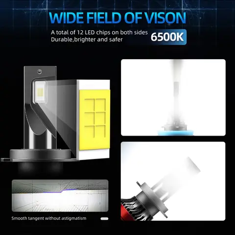 10 best sales LED-motor - №7