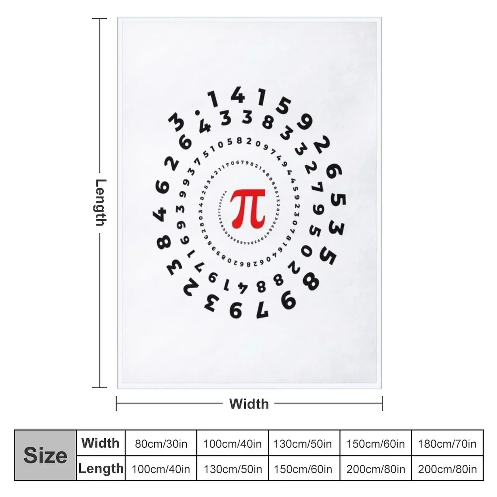 Happy Pi Day Mathematics Teacher Symbol 314 Math Nerd Throw Blanket couch cozy soft plush fuzzy picnic outdoor blanket