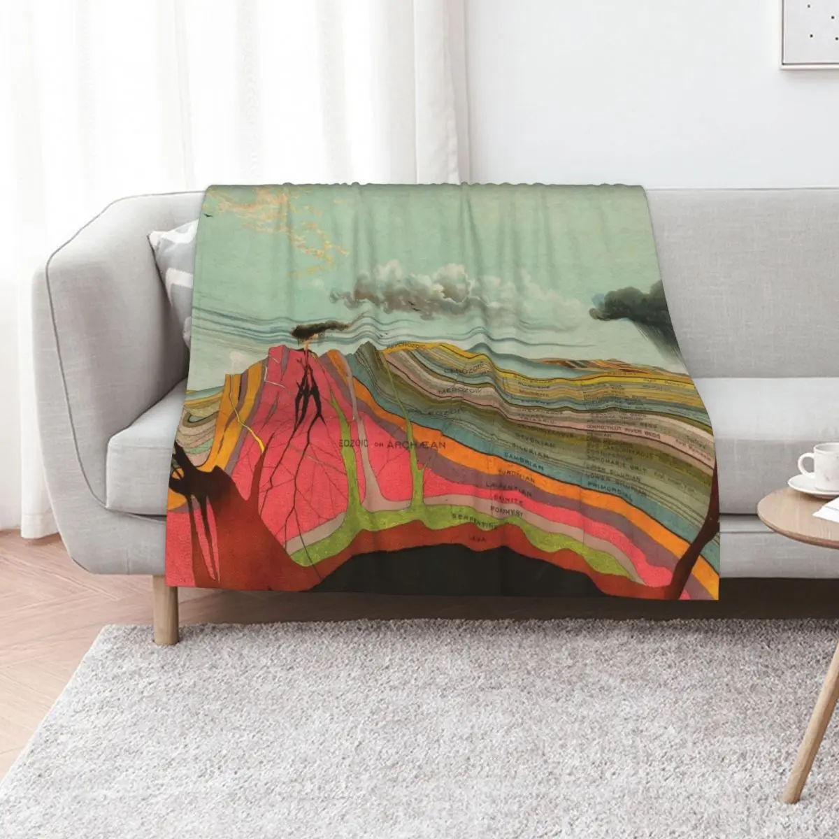 vintage Geological Chart 1893 Throw Blanket Hair Decorative Sofas Luxury Designer Sofas Bed Fashionable Beach Blankets