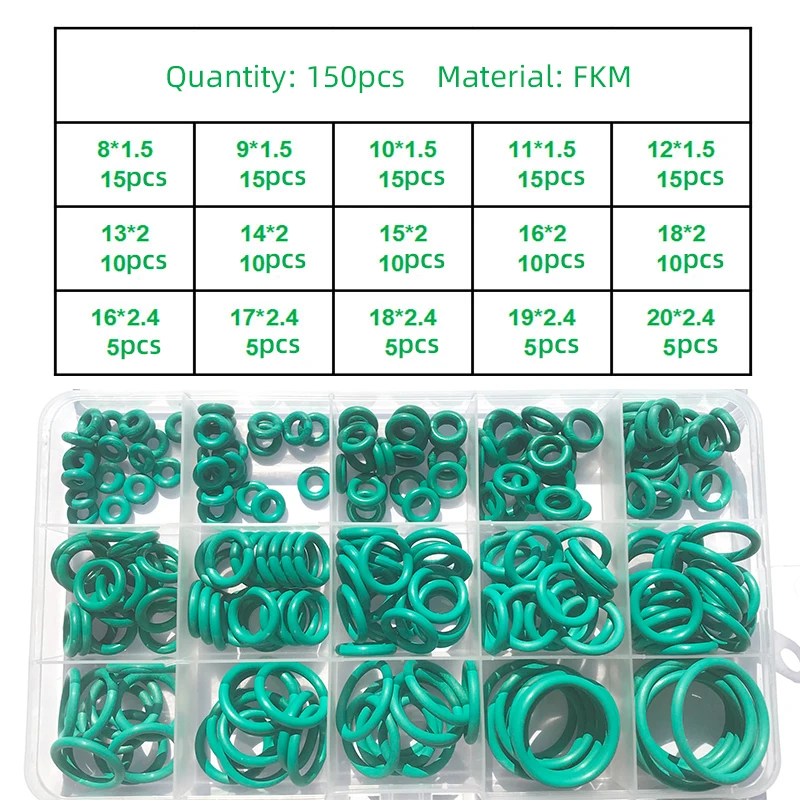 FKM O-Ring-Set CS 1 mm ~ 3,1 mm grüner FKM-Fluorkautschuk O-Ring-Dichtungsdichtung Isolieröl Hochtemperaturbeständiger Fluor – Detail 13