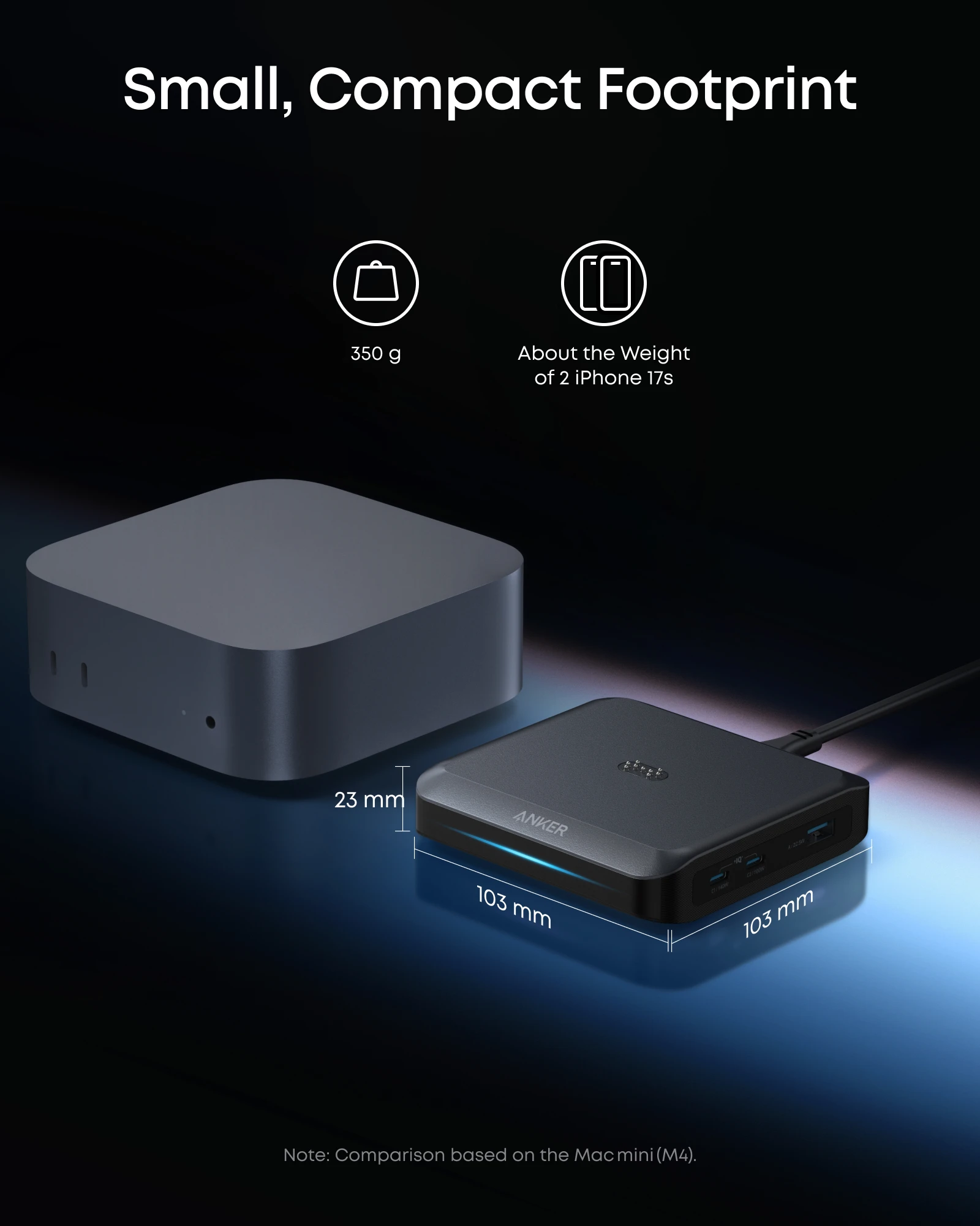 Anker Prime 150W Charger Multi-Port Magnetic Base Type-C Fast Charging for iPhone 16 15 Pro Max iPad MacBook Laptop