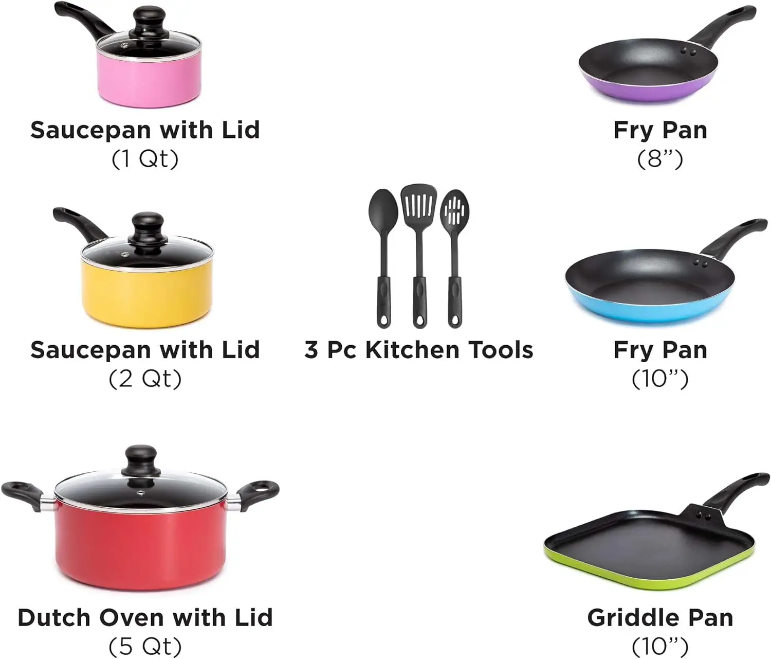 Easy Clean Nonstick Cookware Set, Dishwasher Safe Kitchen Pots and Pans Set, Comfort Grip Handle, Even Heating