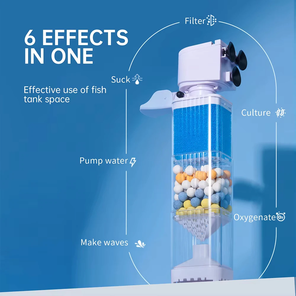ΠΠ½ΠΎΠ³ΠΎΡΡΠ½ΠΊΡΠΈΠΎΠ½Π°Π»ΡΠ½ΡΠΉ ΡΠΈΠ»ΡΡΡ Π΄Π»Ρ Π°ΠΊΠ²Π°ΡΠΈΡΠΌΠ°, Π²ΠΎΠ΄ΡΠ½ΠΎΠΉ Π½Π°ΡΠΎΡ 3-Π²-1, ΡΠΈΠ»ΡΡΡ Π΄Π»Ρ Π²Π½ΡΡΡΠ΅Π½Π½Π΅ΠΉ ΡΠΈΡΠΊΡΠ»ΡΡΠΈΠΈ Π°ΠΊΠ²Π°ΡΠΈΡΠΌΠ°, ΡΠΈΠ»ΡΡΡ Π΄Π»Ρ Π°ΠΊΠ²Π°ΡΠΈΡΠΌΠ°, ΠΊΠΈΡΠ»ΠΎΡΠΎΠ΄Π½ΡΠΉ Π½Π°ΡΠΎΡ ΠΠ½ΠΎΠ³ΠΎΡΡΠ½ΠΊΡΠΈΠΎΠ½Π°Π»ΡΠ½ΡΠΉ ΡΠΈΠ»ΡΡΡ Π΄Π»Ρ Π°ΠΊΠ²Π°ΡΠΈΡΠΌΠ°, Π²ΠΎΠ΄ΡΠ½ΠΎΠΉ Π½Π°ΡΠΎΡ 3-Π²-1, ΡΠΈΠ»ΡΡΡ Π΄Π»Ρ Π²Π½ΡΡΡΠ΅Π½Π½Π΅ΠΉ ΡΠΈΡΠΊΡΠ»ΡΡΠΈΠΈ Π°ΠΊΠ²Π°ΡΠΈΡΠΌΠ°, ΡΠΈΠ»ΡΡΡ Π΄Π»Ρ Π°ΠΊΠ²Π°ΡΠΈΡΠΌΠ°, ΠΊΠΈΡΠ»ΠΎΡΠΎΠ΄Π½ΡΠΉ Π½Π°ΡΠΎΡ