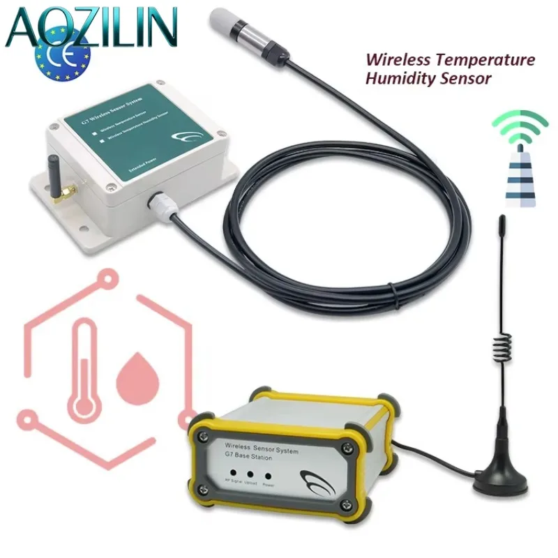 AOZILIN 433MHz Wireless IoT Soil Temp Humidity Sensor Transmitter TCP Modbus Ethernet For Greenhouse Agricultural Monitoring
