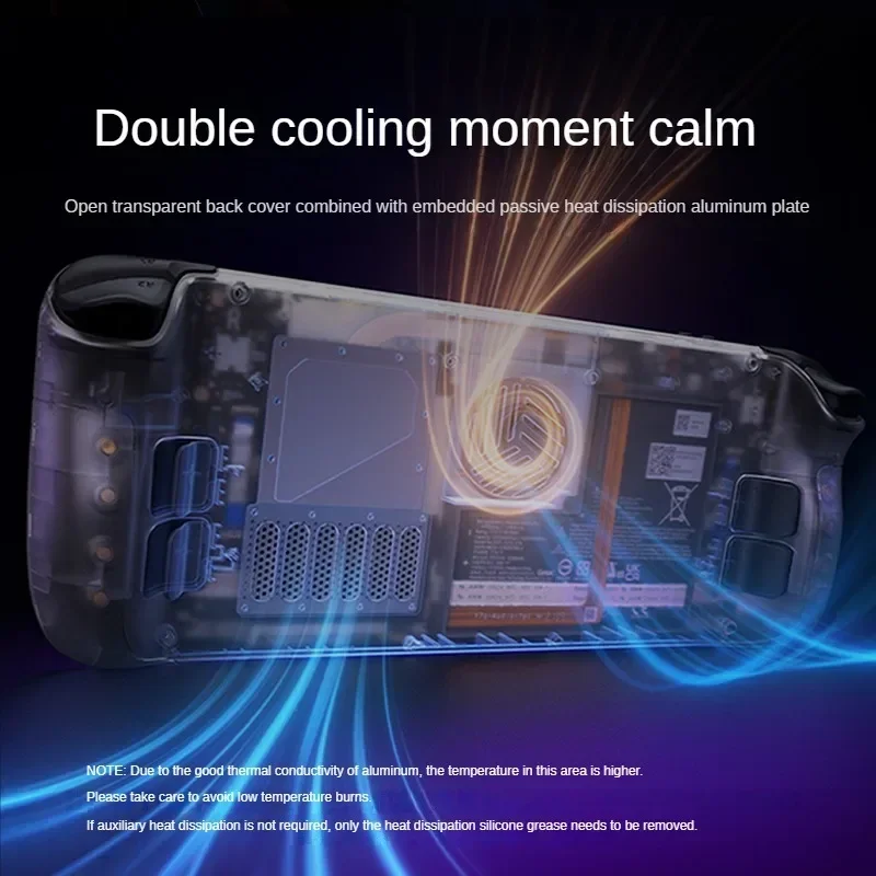 Jsaux Steam Deck Transparent Cases Customized Steam Deck Oled/LCD Modified Transparent Perforated Heat-Dissipation Back Plate