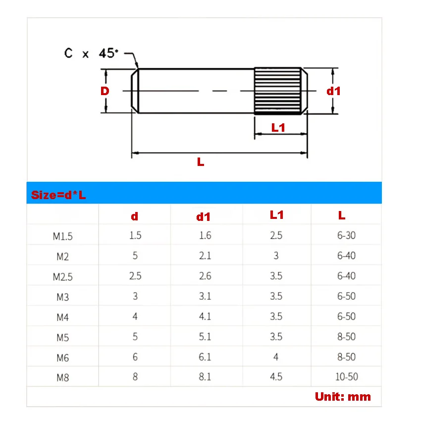 304 Stainless Steel Knurled Pin Connection Shaft Pin/Connecting Rod Positioning Pin M2-M8