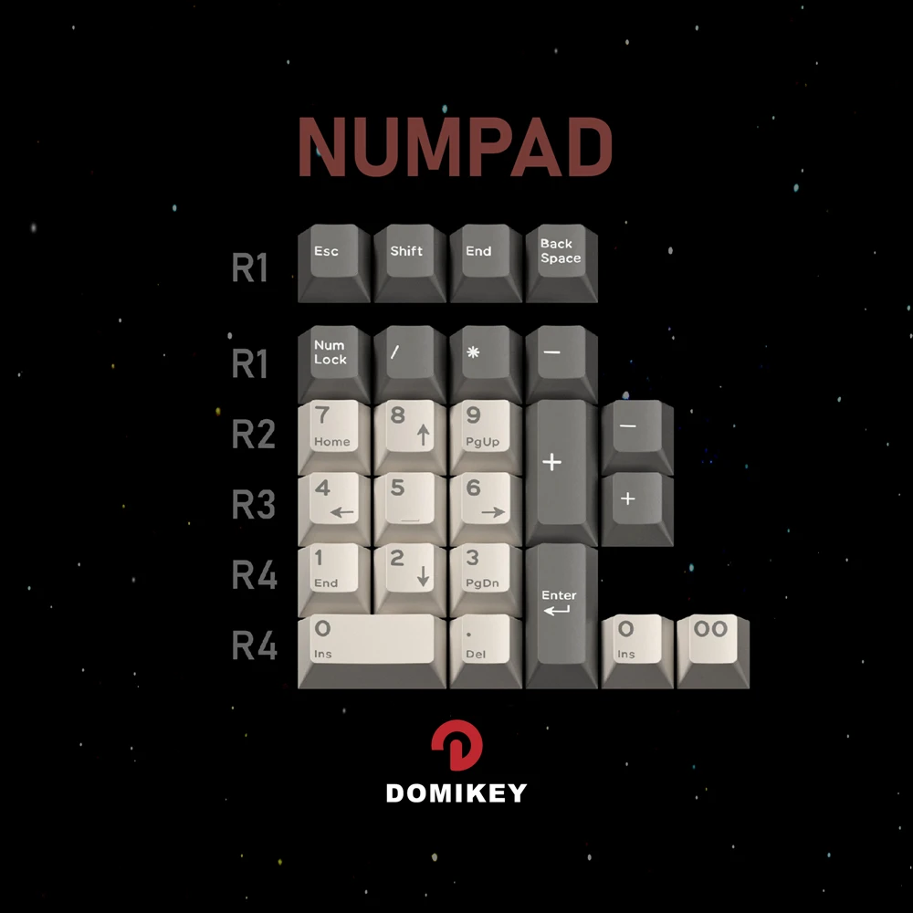 Domikey Astronaut Cherry Profile abs doubleshot keycap for mx stem