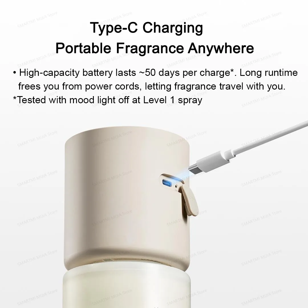 MIJIA Smart Scent Diffuser Set, Increases intensity when a person is detected, 3 concentration levels, 16 million colours image 6