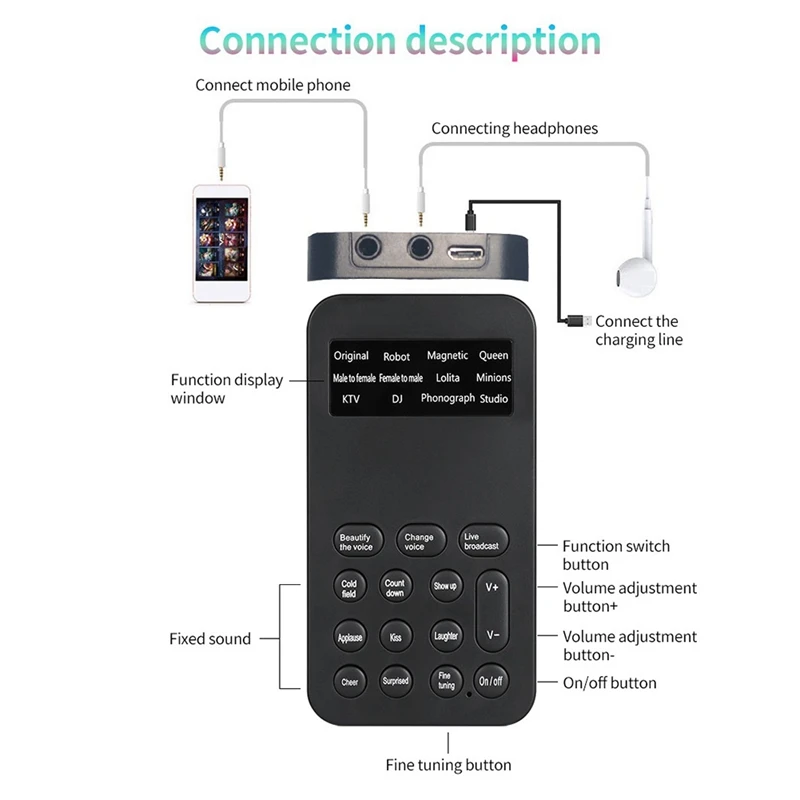 S9 Voice Changer 12 Voice Changing Modulator With Adjustable Voice Functions Phone Computer Sound Card Mic Tool, Easy To Use