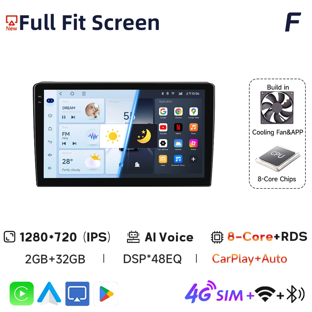 JIUYIN Voor Citroen Berlingo B9 Peugeot Partner 2008-2019 Auto Radio Multimedia Navigatie 2din Android Autoradio CarPlay Stereo
