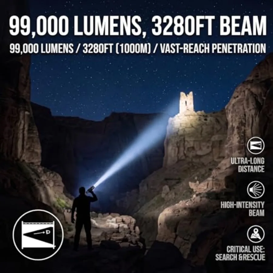 Rechargeable LED Flashlight 3-Pack, 99, 000 High Lumens Super Bright Flashlights for Camping and Emergêncy, 7 Modes and Adjusta
