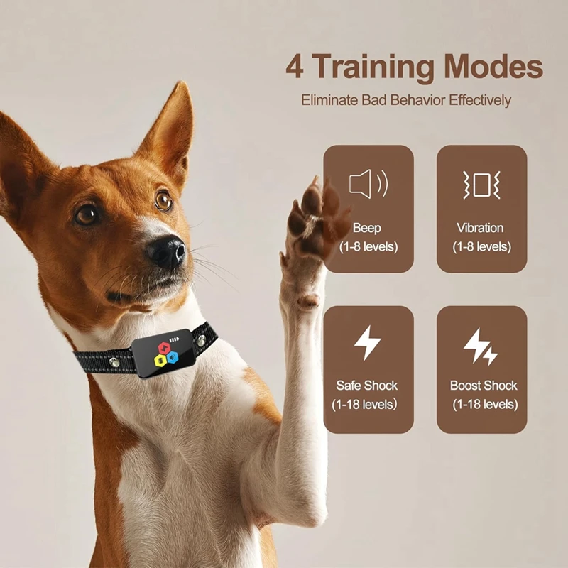 Dogs Shock Collar Dog Training Collar With Remote Control, Electric Shock,Sound And Vibration 3 Training Modes For Dogs