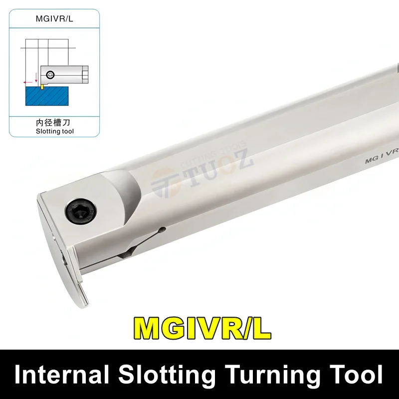 Tuoz Grooving Tool …