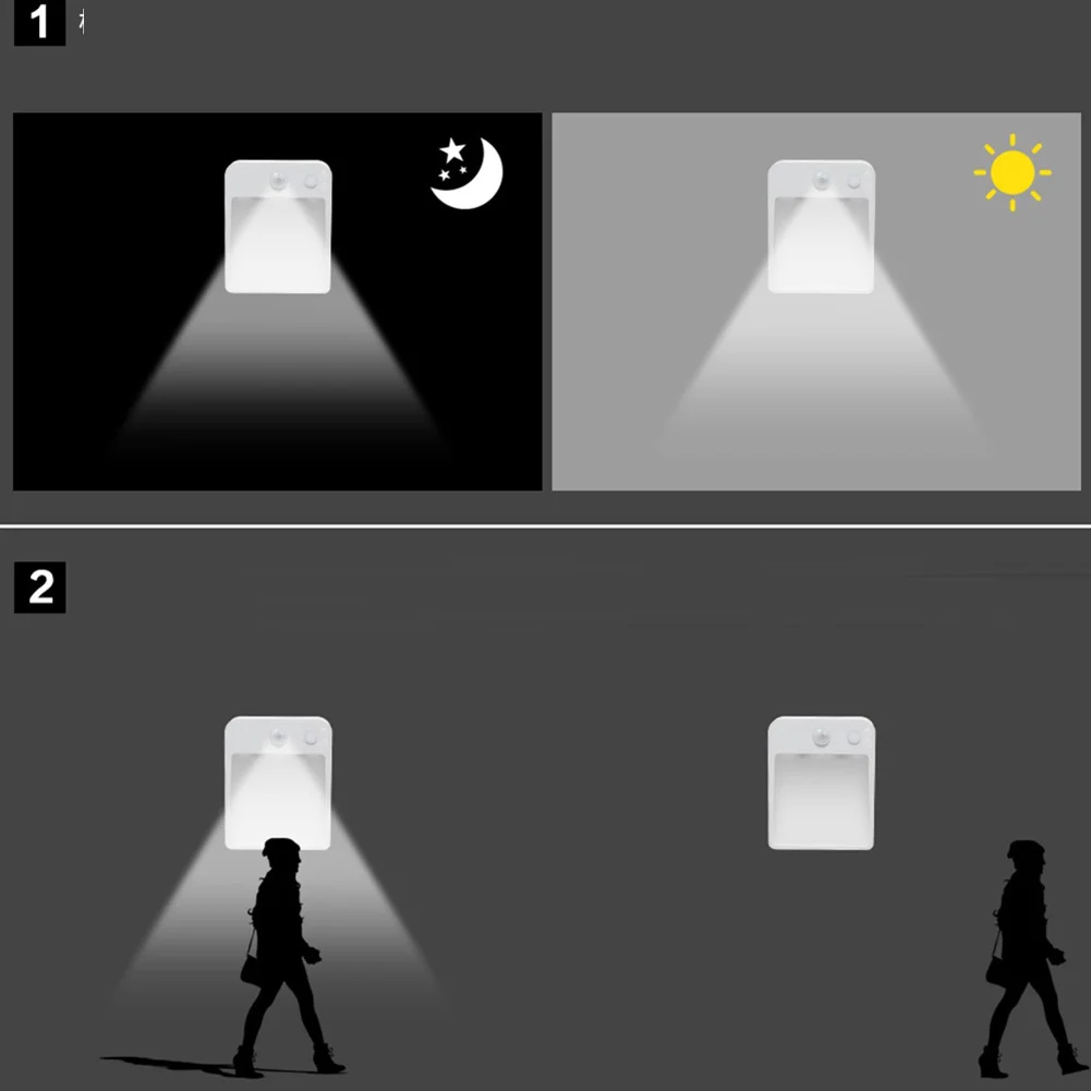 LED Night Light Motion Sensor Light For Home Bathroom Stair Hallway Wardrobe Cupboard Hallways Lighting