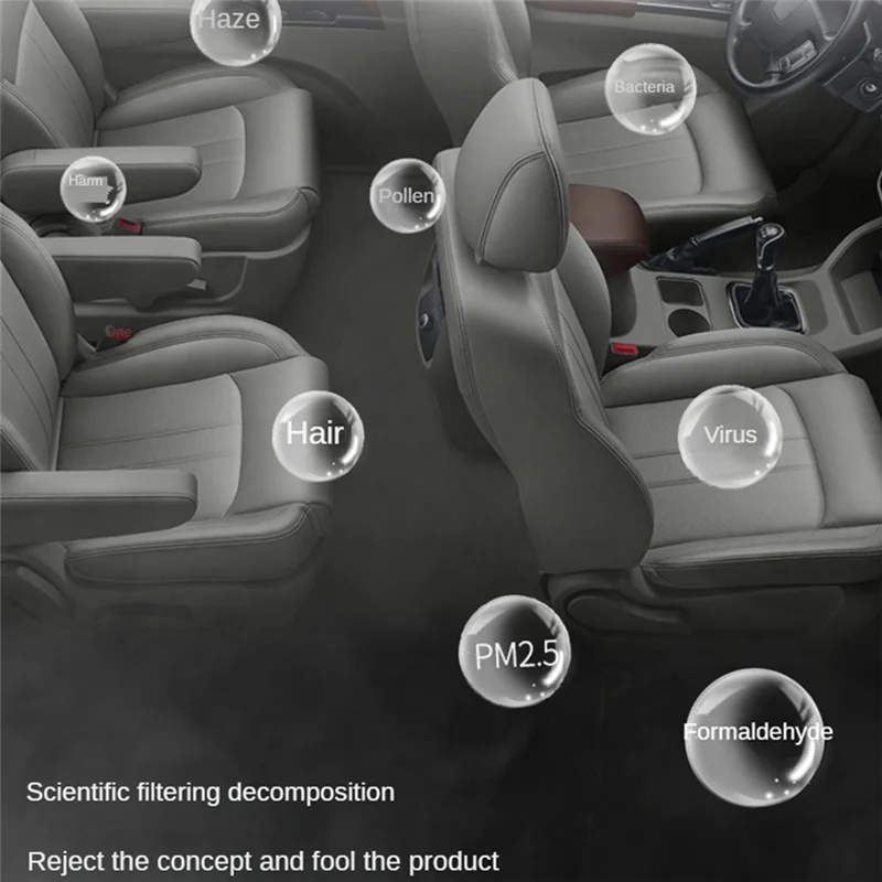 

Car Air Purifier Car Air Ionizer HEPA Filter Solar Negative Deodorant Air Freshener USB Ozone Generator Car Accessories