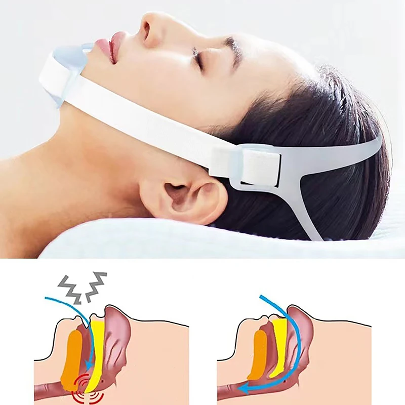 Рисунок 2 - Регулируемый пояс против храпа на подбородке
