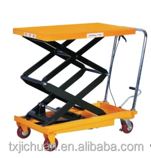 Jichuan Hydraulic Scissor Lift Table Manual Lift Table