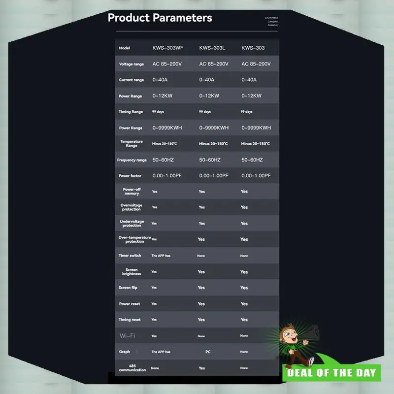 

24-часовая доставка 2X TUYA WIFI счетчик энергии для крепления на DIN-рейку цифровой вольтметр амперметр ваттметр переменного тока 100-290 В кВтч счетчик мощности дистанционный