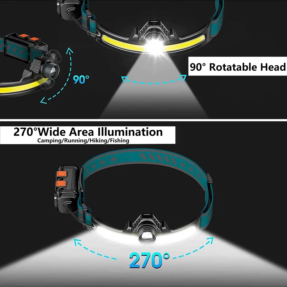 LED+COB Sensor Headlamp Portable USB Type-C Rechargeable Camping Headlight Wide Beam Induction Head Front Light Fishing Running