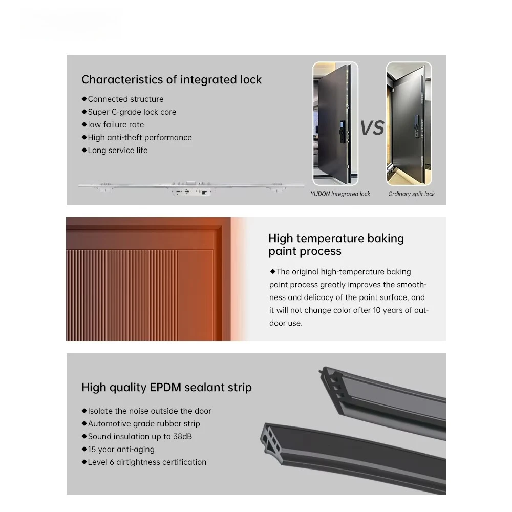 YUDON DOOR Luxury American Design Exterior Pivot Entrance Door Zinc Alloy Anti-Theft Fireproof Bulletproof Glass Door
