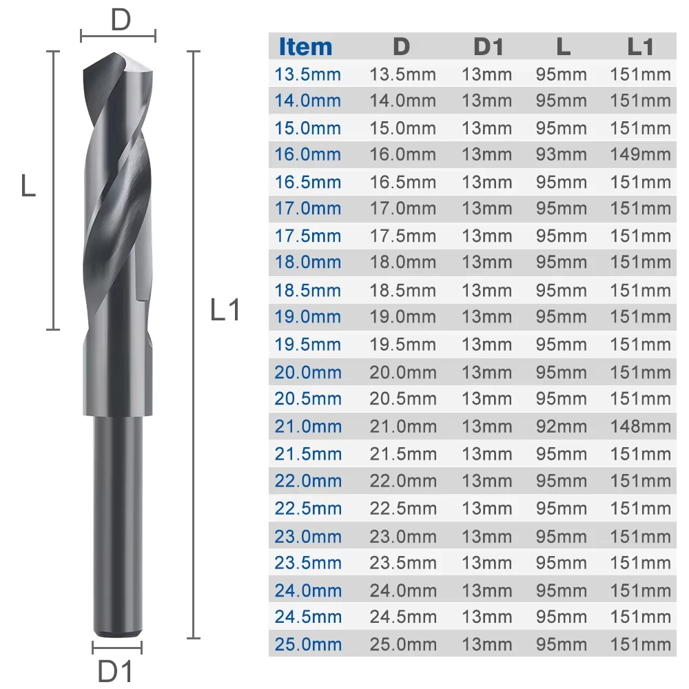 HAMPTON Drill Bit 1pc 13.5-40mm Reduced Shank HSS Twist Drill Bit  Nitride Coated Hole CutterFor Wood / Metal