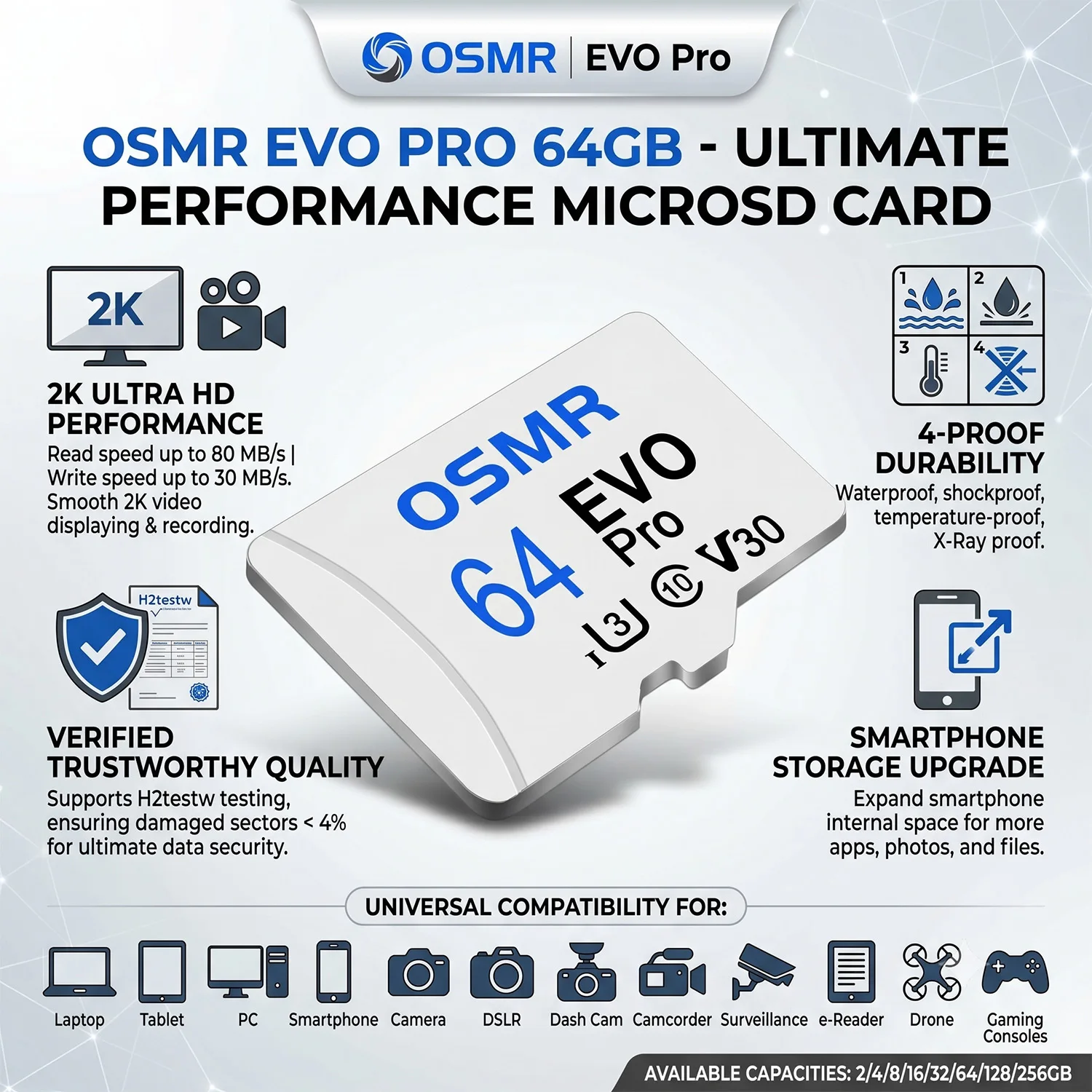 

New Style 2G 4G 8G 16G Flash Memory Mini SD Card Capacity 32GB 64GB 128GB Original Micro TF Card Class10 Card for Recorder