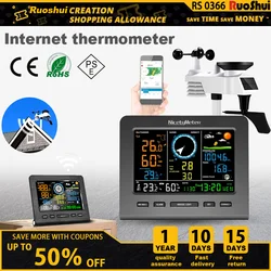 Internet Wireless Weather Station Weather Forecast Temperature Pressure Humidity Wind Rain Gauge Moon Phrase Alarm Clock Tester