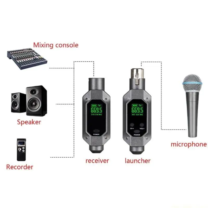 

F62C 1Pair Plug-on Microphone Wireless System Transmitter and Receiver Adapter Rechargeable Converter Clear Reception
