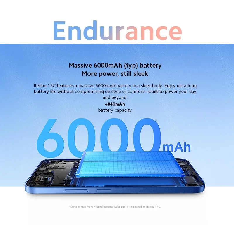 Xiaomi Redmi 15C Global Version 50MP Main Camera MediaTek Helio G81-Ultra 120Hz 6.9" Display 33W Charging 6000mAh Battery
