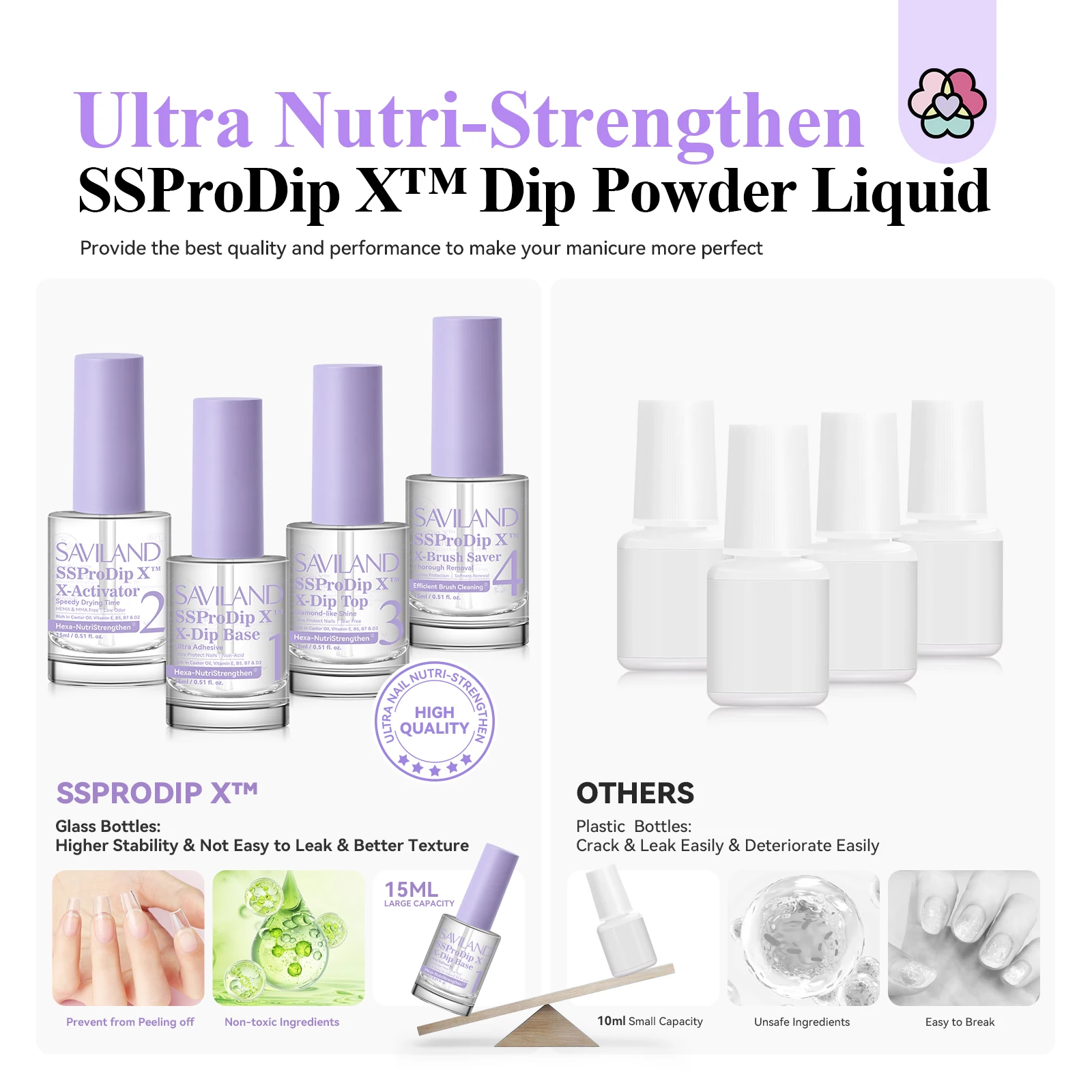 سافيلاند 15 مللي مسحوق تراجع السائل مجموعة هيما قاعدة مجانية العلوي المنشط فرشاة التوقف لا مصباح لا حاجة لتقوم بها بنفسك صالون الفن #6