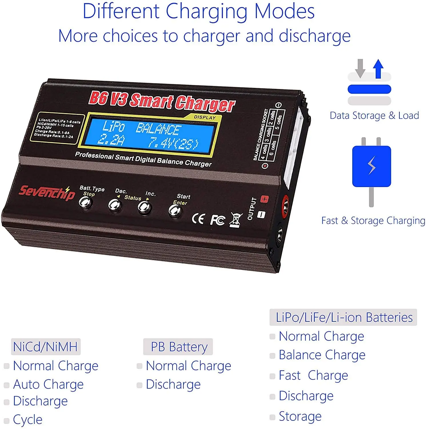 iMAX B6 V3 80W 6A Battery Charger LiHv Lipo NiMh Li-ion Ni-Cd Digital RC Charger Lipro Balance Charger Discharger 15V 6A Adapter