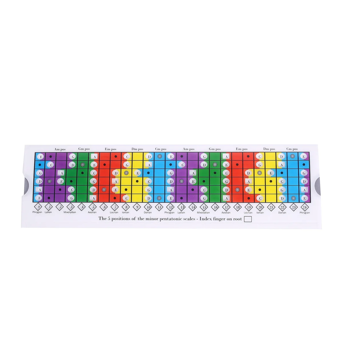 Guitar Sliding Ruler for the Practice Of Pentatonic, Diatonic and Mode Scales/Pentatonic Sliding Ruler