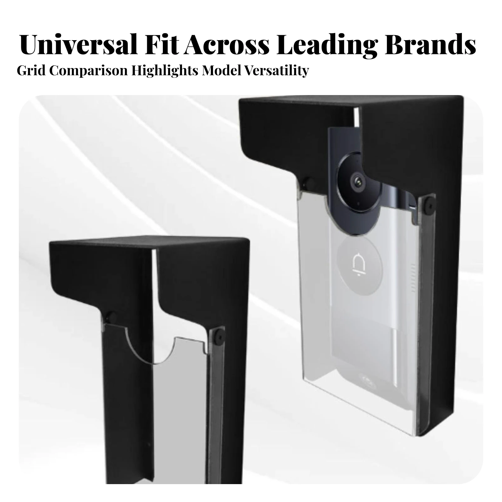 Entry Chime Rain Cover Rust-Resistant Entry Chime Guard with Sunshade Camera Hood with Flip Cover Durable Hardware Rugged