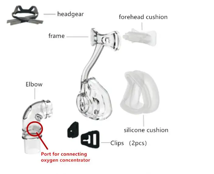 CPAP Nasal Mask Sleep Mask Nasal Mask mascarillas Full Fack Nasal Mask Mask With Adjustable Headgear Clips For Sleep M size