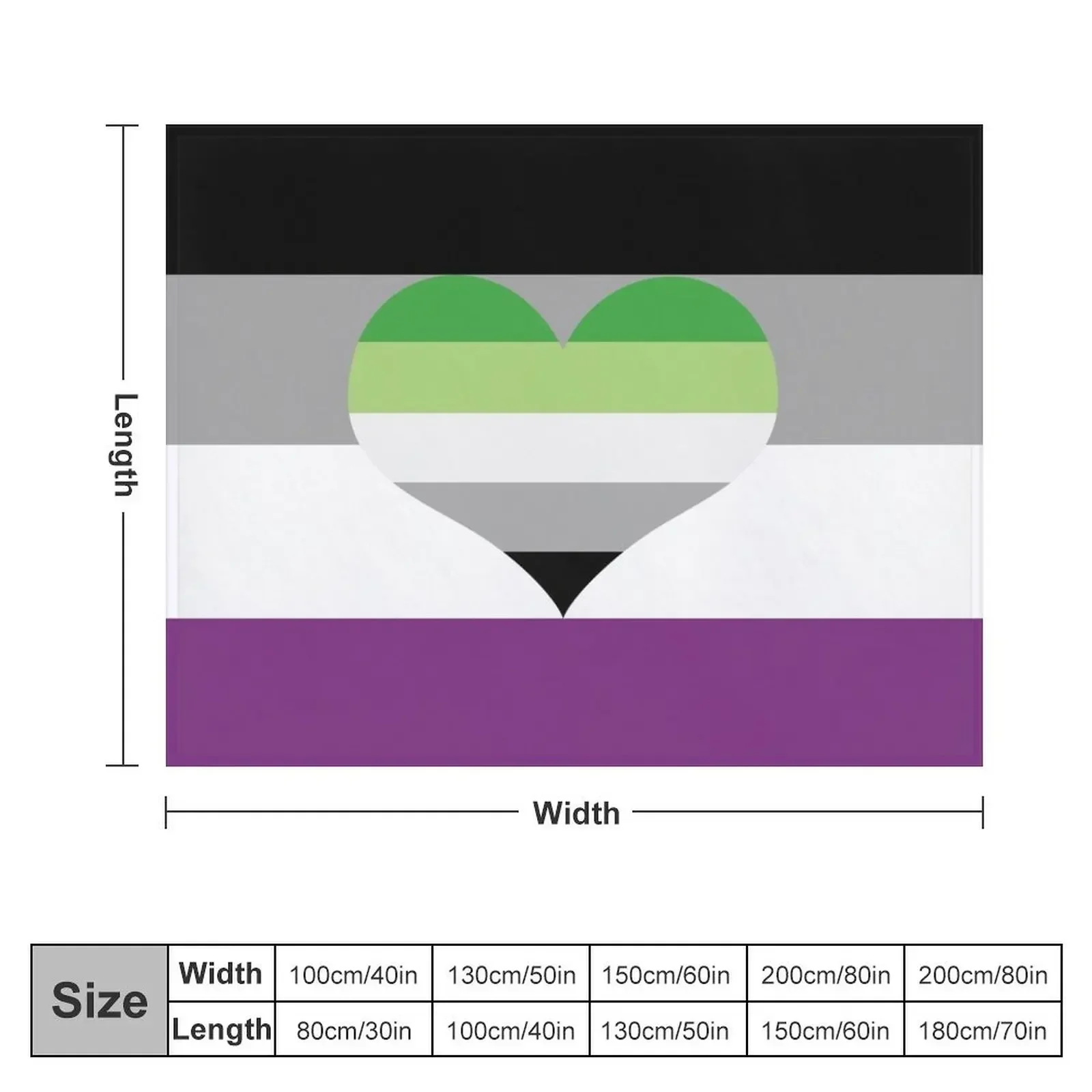 Asexual Aromantic Pride Flag Throw Blanket Soft Beds Thermals For Travel Blankets