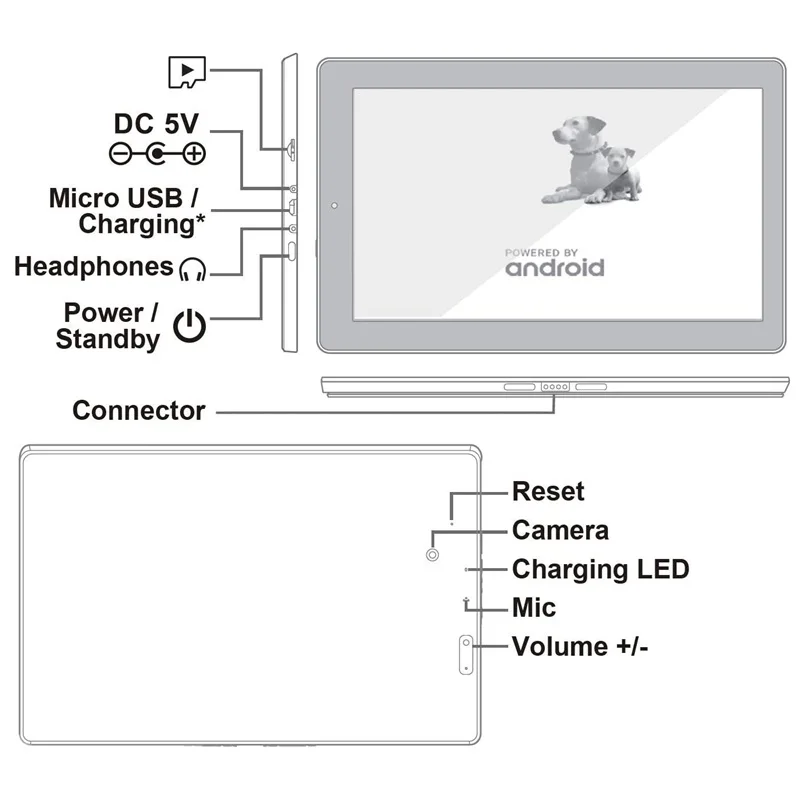 안드로이드 8.1 태블릿 PC, V9 10.1 인치, 1GB RAM, 16GB, 32GB ROM, MT8167 쿼드 코어 CPU, 와이파이 듀얼 카메라 배터리, 5000mAh, 1280x 800IPS, 인기 판매