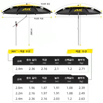 10 best sales 해변의 바람 - №8