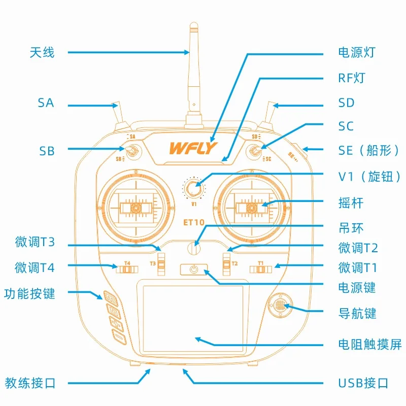 VoidFly Remote Controller For WFLY ET10 FPV Fixed Wing Drone Upgrade From ET07 Support TBS Nano Receiver
