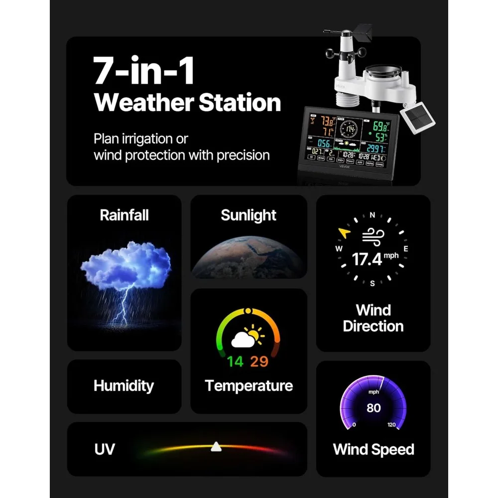 محطة طقس واي فاي 7 في 1 مع تطبيق، شاشة 7.5 بوصة، مستشعر خارجي لاسلكي يعمل بالطاقة الشمسية، مقياس المطر، مقياس داخلي وخارجي