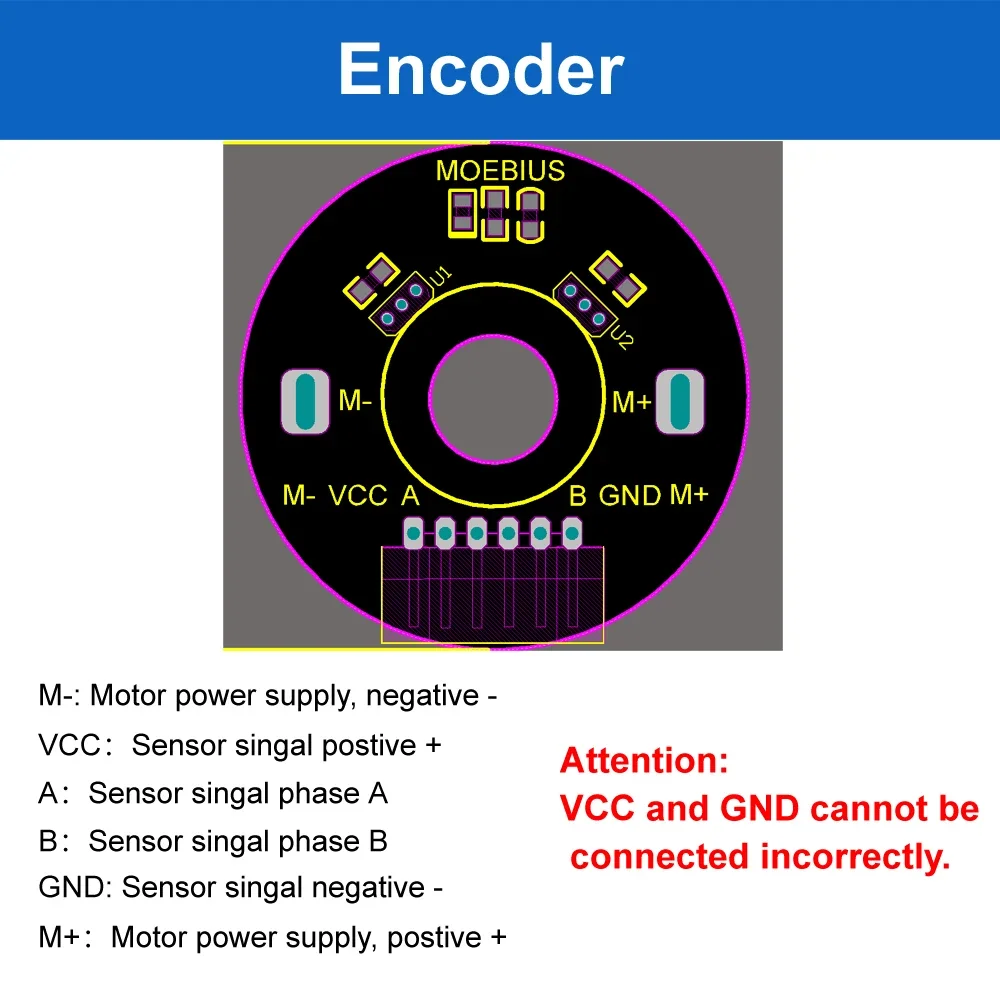 Picture 5: 20KG Payload Mecanum Wheel Robot Car Chassis Kit with DC 12V Encoder Motor for Arduino ROS STM32 Raspberry Pi DIY