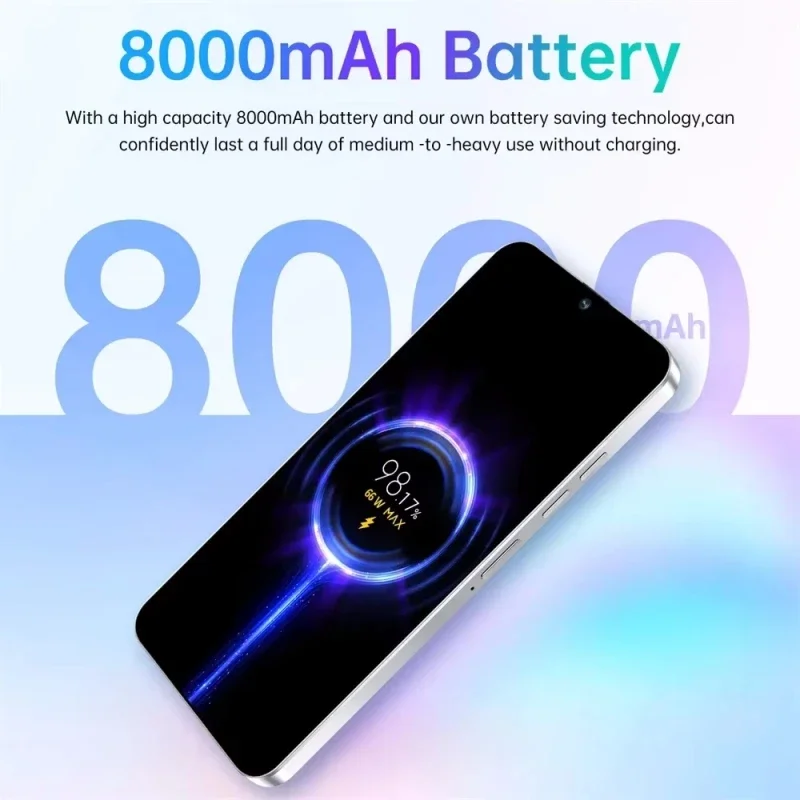 حار 2025 جديد Camon 40 Pro الأصلي الذكي 5G بطاقة مزدوجة الاستعداد المزدوج أندرويد 14 نظام الإصدار العالمي بطارية 7800mAh #6